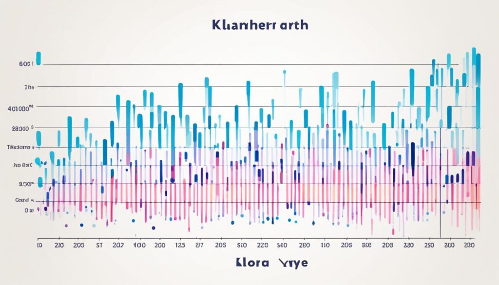 Klara Name Popularity Statistics