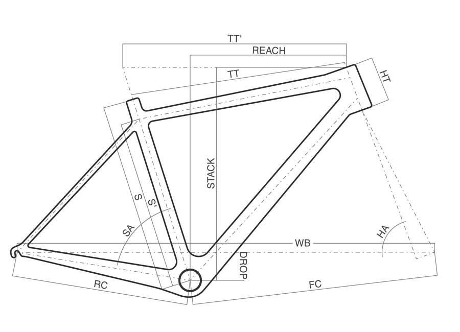 Rahmengroesse-fahrrad